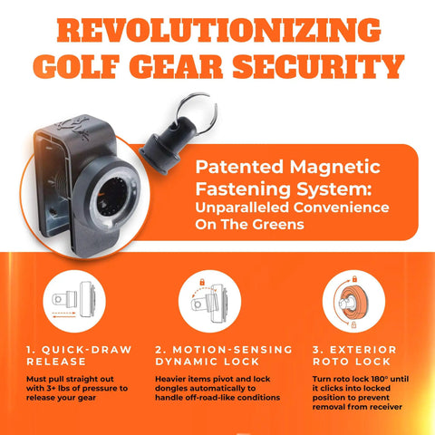Latch It Magnetic Golf Bag Attachment System for Towels Brushes Rangefinders and More with magnetic fastening components shown