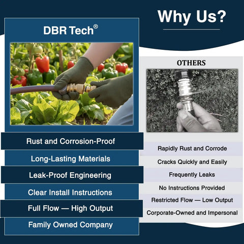 Comparison chart showing DBR Tech Heavy Duty Brass Garden Hose Quick Connect Fittings Set with Leak Proof Seal versus other connectors.