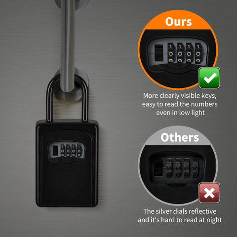 Comparison of Weatherproof 4 Digit Key Lock Box Wall Mounted With 5 Key Capacity And Resettable Code highlighting visibility features.