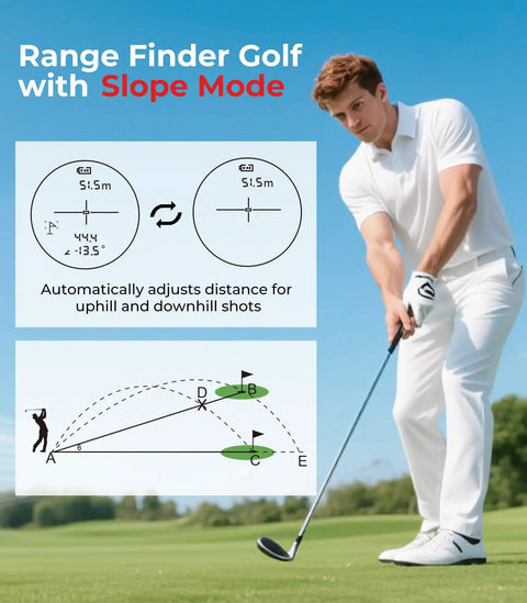 Golfer using Magnetic Golf Rangefinder With Slope Compensation And Pin Seeking Tech Up To 1000 Yards Laser Range Finder For Golf