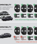 Compatibility chart for Tesla Door Lock Cover Protectors Set Of 4 For Model Y 2020 To 2026 And Model 3 2017 To 2026 Durable TPU And TPV Shield