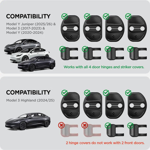 Compatibility chart for Tesla Door Lock Cover Protectors Set Of 4 For Model Y 2020 To 2026 And Model 3 2017 To 2026 Durable TPU And TPV Shield