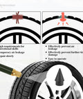 Comparison diagram of Tubeless Tire Repair Kit With Mushroom Plugs And Patch Kit for quick fix flat on tires with tools displayed