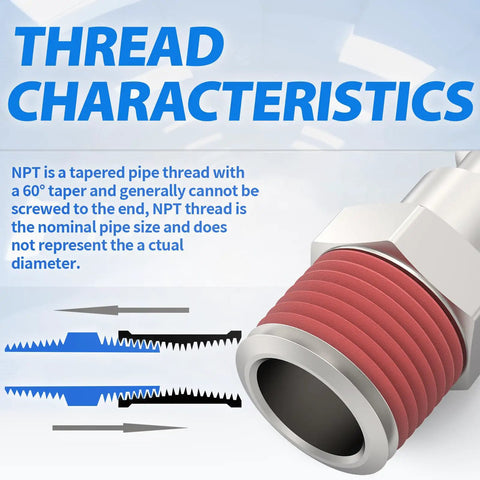 Illustration of thread characteristics for Heavy Duty Industrial Air Plug Set For Air Compressors One Quarter Inch Body Size Three Eighths Inch NPT Male Pneumatic Plugs Five Pack Beefy Hardened Steel With Nickel Plating Interchangeable With Most Quick Connects