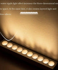UBNMIUBV 20W Led Recessed Lighting Kits - Adjustable Color Temperature Downlight for Home and Commercial Use,15 Heads-Neutral Light illuminating textured wall.