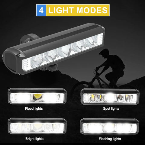 Beast Bright 2600 Lumen USB Rechargeable Bike Light With 4 Modes, Waterproof Headlight, Low Power Indicator, Wide Beam For Night Riding, Perfect For City Streets And Trails