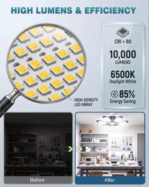 Close-up of high-density LED array and before-after of 100W LED Garage Light With 6 Adjustable Panels Deformable LED Shop Lights