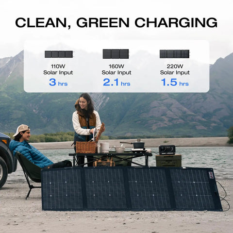 Camping with RIVER 3 Plus Solar Generator With 110W Panel 286Wh LiFePO4 Battery by a scenic lake