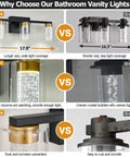 Comparison between Dope Gold and Black 3 Light Vanity Light with crystal bubble glass and other fixtures, highlighting size and quality.