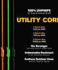 Colorful 100 Ft UHMWPE Braided Cord 2mm Spliceable Utility Line For Camping Tents with strength details and uses.