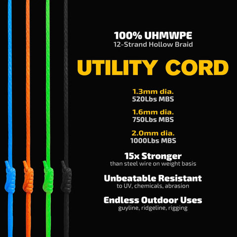 Colorful 100 Ft UHMWPE Braided Cord 2mm Spliceable Utility Line For Camping Tents with strength details and uses.