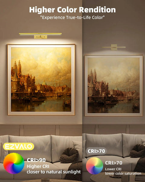 Rechargeable Picture Light With Remote, 16 Inch Wireless Dimmable LED Wall Light For Art, Magnetic Mount installed over paintings