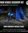 Close-up of Soft Shackle Recovery Kit 2 Pack 1/2 Inch By 22 Inch Off Road Tow Kit in use on muddy terrain with vehicle tire and boot
