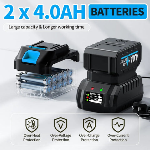 Cordless Heat Gun Kit With 1022 Degrees Fahrenheit Hot Air, Two 4.0Ah Batteries, battery charger and protection features displayed