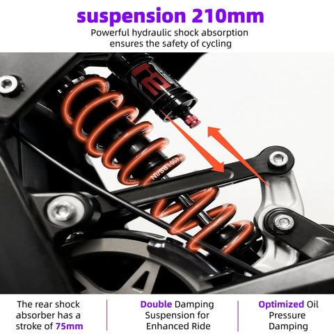 Close-up of hydraulic suspension system on Kickass Powerful 8000W Peak 72V Electric Dirt Bike For Adults, showcasing 210mm travel and 75mm stroke.