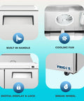 Features of Heavy Duty Workhorse 60 Inch Commercial Refrigerated Sandwich Prep Table: built-in handle, cooling fan, digital display, break wheel.