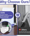 Space Saving Dryer Vent Hose Kit For Tight Spaces Inside The Home, 90 Degree Elbow, Vent Connector, Duct, Adapter And Vacuum Hose Attachment