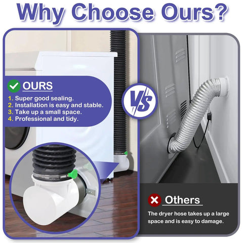Space Saving Dryer Vent Hose Kit For Tight Spaces Inside The Home, 90 Degree Elbow, Vent Connector, Duct, Adapter And Vacuum Hose Attachment