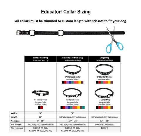Sizing guide for One Inch Quick Snap Bungee Dog Collar Strap For FE 580 ET 800 The Boss And UL 1200 Receivers