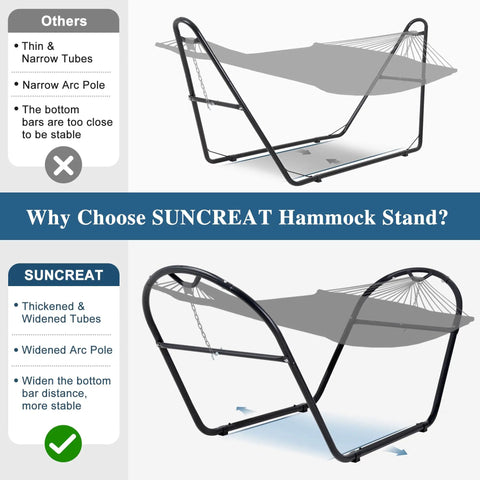 Comparison of Universal Steel Outdoor Hammock Stand For All Styles Heavy Duty Weather Resistant Frame with others, showing stability