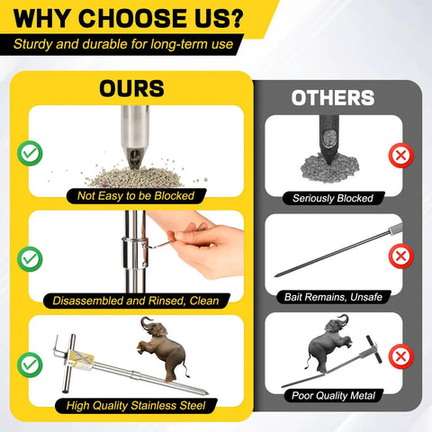 Comparison of stainless steel gopher and mole bait applicator advantages over lesser quality models, highlighting clog-free design.