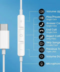 2 Pack USB C Earbuds With Microphone And Remote For iPhone 17 16 15 Pro Max Plus Type C Earbuds Noise Cancelling Headphones Compatible With iPad Pro Air Galaxy S Series Note Phones And More showing control features on blue background