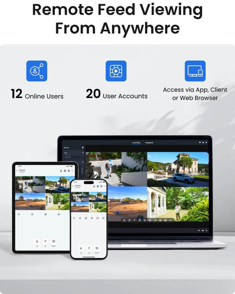 8 Channel 5MP PoE Home Security System With 6 Outdoor Cams, 4K NVR And 2TB HDD remote viewing on laptop, tablet, smartphone