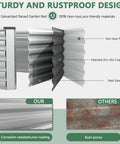 Diagram of Two Piece Galvanized Raised Garden Bed Kit 8 By 4 By 2 Feet Outdoor Planter Boxes for Vegetables Flowers and Herbs.