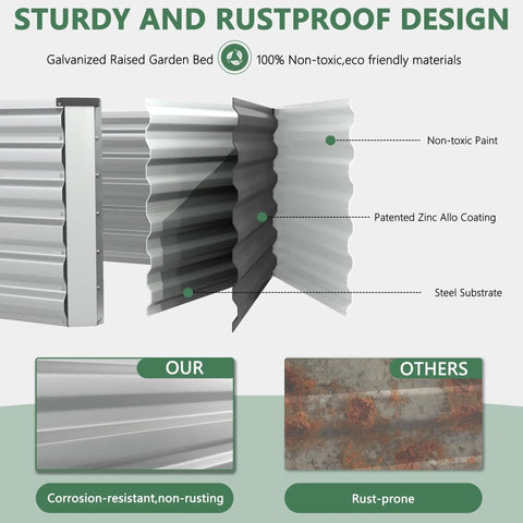 Diagram of Two Piece Galvanized Raised Garden Bed Kit 8 By 4 By 2 Feet Outdoor Planter Boxes for Vegetables Flowers and Herbs.