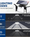 Image of Ultra Bright Solar Motion Lights Outdoor 230 LED 2200LM Three Head Flood Light with IP65 waterproofing showing lighting modes.