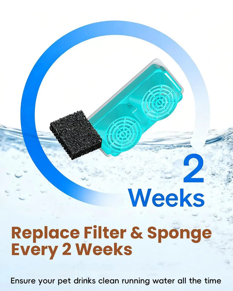 12 Pack Official Replacement Filters And Sponges For Stainless Steel Cordless Cat Water Fountain 3.2L Capacity 6 Months Supply Replacement Kit