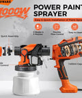 Smooth Operator Hvlp Paint Sprayer For House Painting And Cabinet Styling With Adjustable Flow Settings and Hella Even Coverage big reservoir.