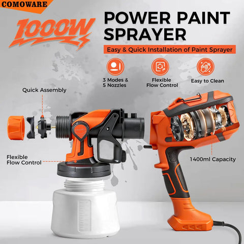 Smooth Operator Hvlp Paint Sprayer For House Painting And Cabinet Styling With Adjustable Flow Settings and Hella Even Coverage big reservoir.