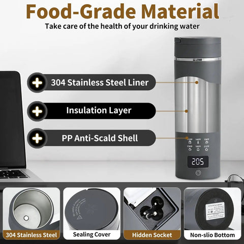 Travel Electric Kettle With 6 Temperature Presets, LCD Display, 304 Stainless Steel, 450ml Capacity, Auto Shutoff And Boil Dry Protection, Ultra Compact Portable Kettle For Home Or Travel Gray
