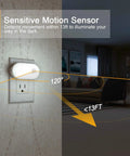 Ultra Bright Plug In Motion Sensor Night Light With Stepless Dimming in action, showing 120° motion detection range, wall-mounted