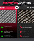 Comparison of activated carbon cabin air filter advantages for Mitsubishi and Nissan cars, highlighting superior absorption and sustainability.