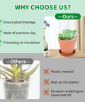 Comparison of terracotta pot with succulent on table and plastic pot with plant, highlighting benefits of Six Pack 6 Inch Terracotta Pots With Saucers For Indoor Outdoor Plants Drainage Hole Mesh Liners Included Great For Crafts And Wedding Favors Great For Gifting And Decor.