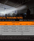 Technical parameters of WT25R 1000 Lumen Rechargeable Handheld Work Light With Pivoting 105 Degree Head, Magnetic Base displayed