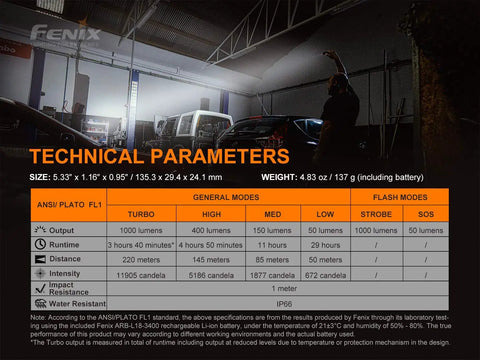 Technical parameters of WT25R 1000 Lumen Rechargeable Handheld Work Light With Pivoting 105 Degree Head, Magnetic Base displayed