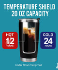 But Did You Put In A Ticket Tumbler 20 Oz Vacuum Insulated Stainless Steel Coffee Cup for IT Help Desk hot and cold hours