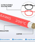 8AWG red silicone wire with copper strands, labeled 200°C, ultra flexible, for 50 Amp Battery Quick Connect Disconnect Connector Kit