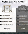 Comparison chart showing advantages of East Oak 12x12 Ft Pop Up Canopy Tent With Bug Proof Mesh Waterproof Walls over other brands.