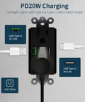 No Sweat PD20W USB Wall Outlet featuring LED lights, dual A & C ports, and two AC outlets on a wall.