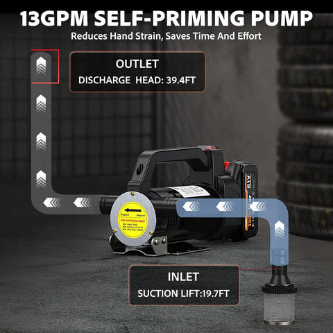 Cordless Fuel Transfer Pump 13 GPM Electric Pump With 21V 4Ah Battery And Charger featuring self-priming function and hoses