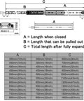 Beefy Heavy Duty Soft Close Cabinet Drawer Slides Pair Full Extension Ball Bearing Telescoping Rails Smooth Quiet Glide Heavy Hitter Hardware 100kg Capacity Cold Rolled Steel For Home Use Sizes From 14 Inches To 32 Inches Set Nails The Job, size chart