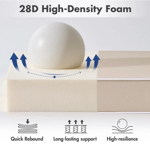 28D high-density foam cushioning with quick rebound and long-lasting support features.