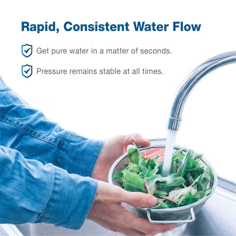 Person rinsing vegetables under sink using Under Sink Water Filter Replacement For Filtrete 3US-PF01 And 3US-MAX-F01 Fits series.