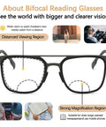Bifocal Photochromic Reading Glasses For Women With Anti Blue Light UV Protection illustration showing viewing regions.