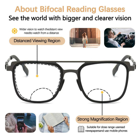 Bifocal Photochromic Reading Glasses For Women With Anti Blue Light UV Protection illustration showing viewing regions.