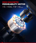 High magnetic permeability motor showcasing low heat, low power consumption, and high performance features for enhanced efficiency.